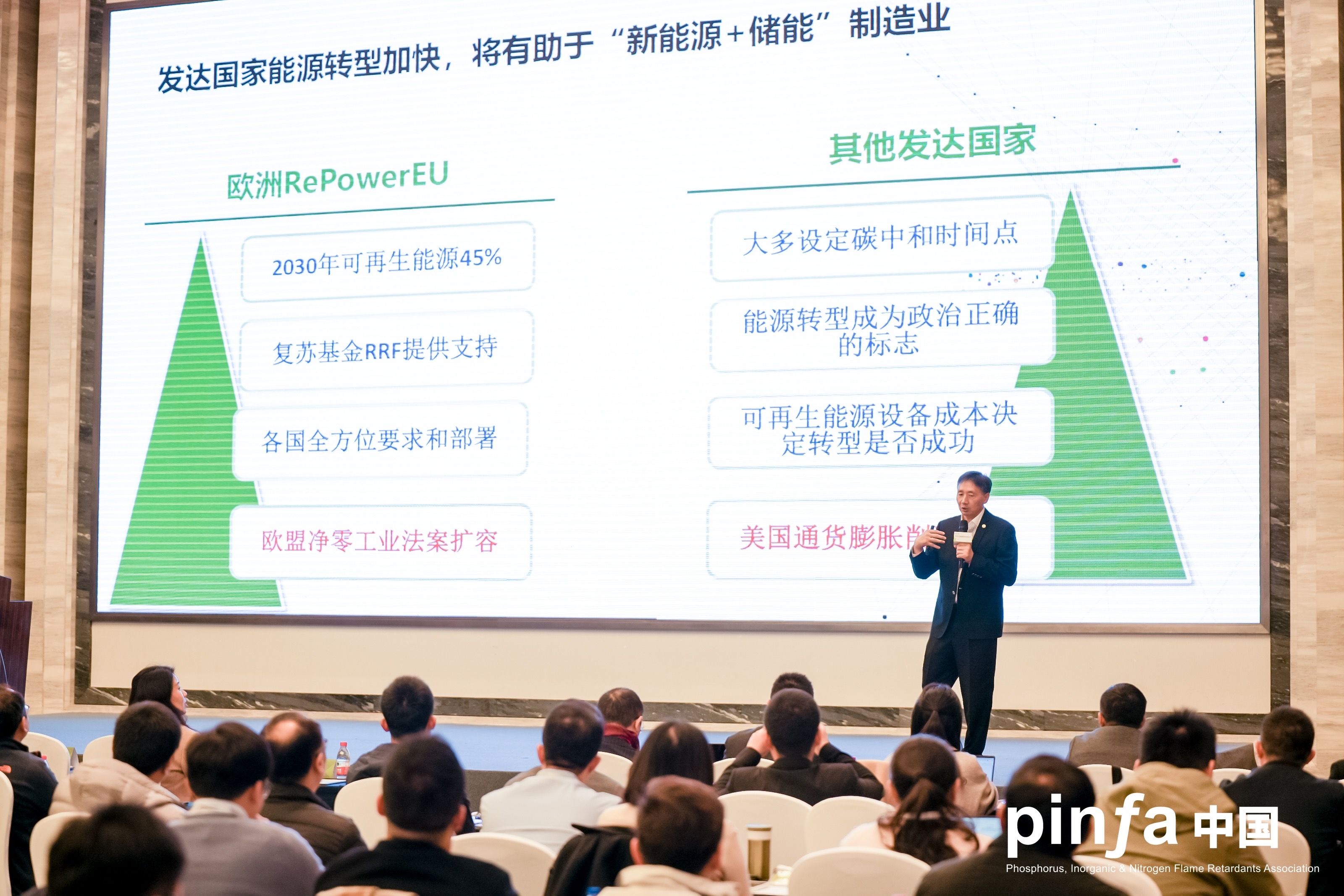PINFA中国储能及安全研讨会